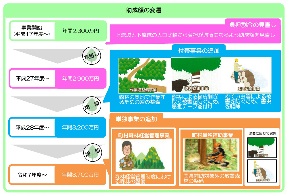 画像_20250714130351