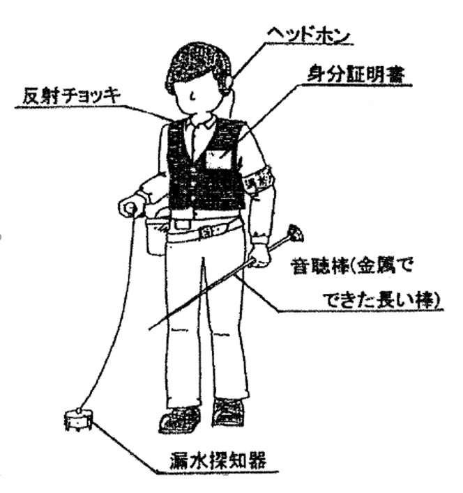 道路上での作業